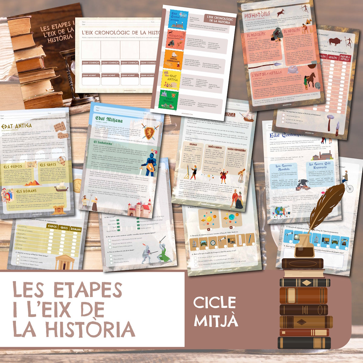 Les etapes i l'eix de la Història
