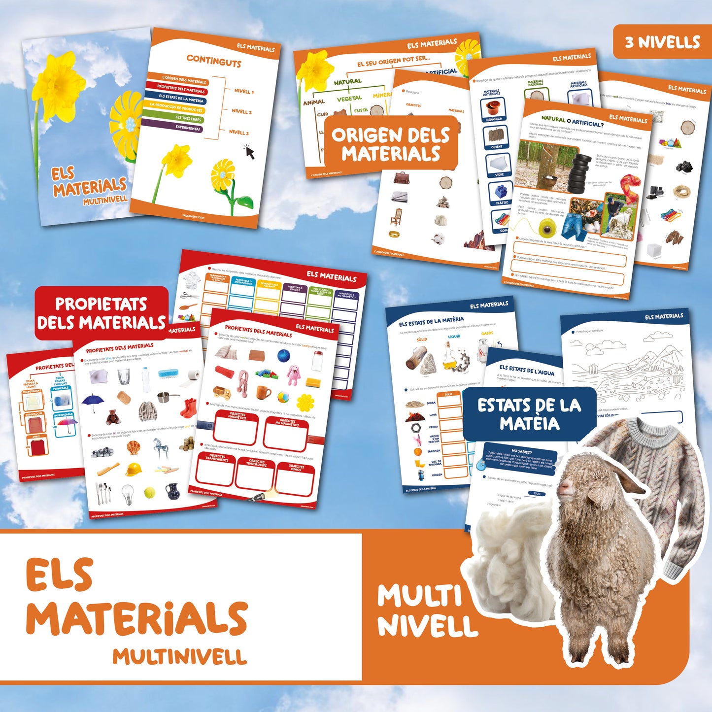 Els materials: multinivell