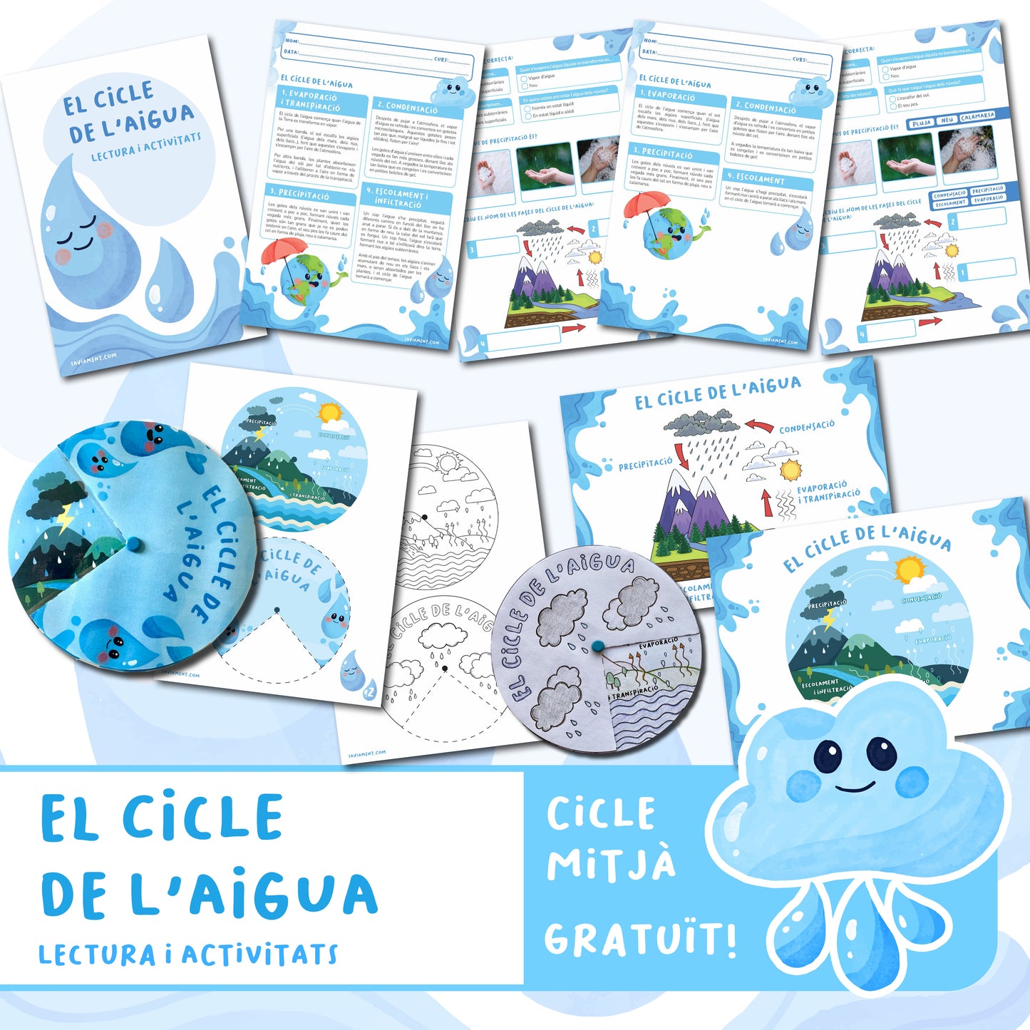 El cicle de l'aigua