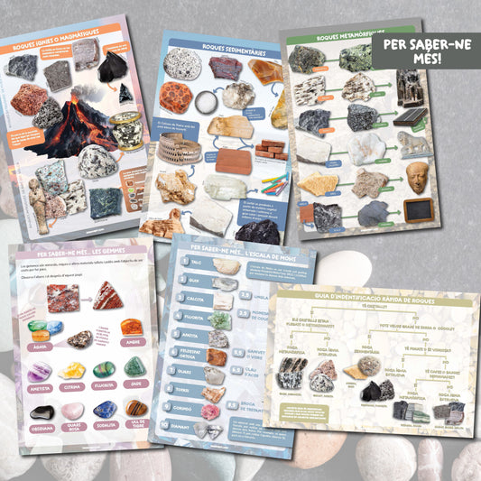 Roques i minerals