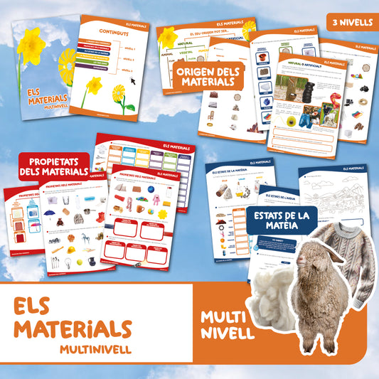 Els materials: multinivell