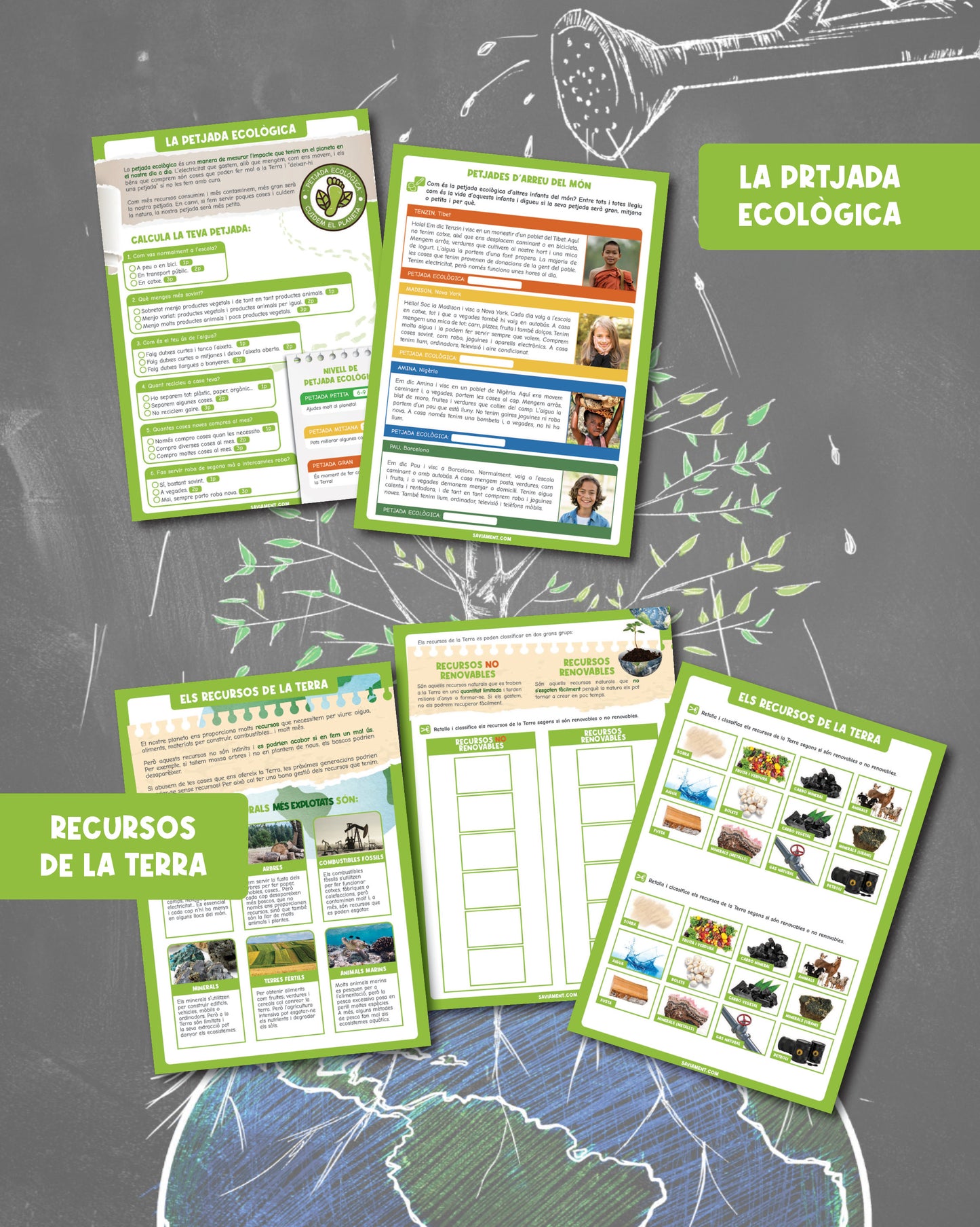 Som el futur, cuidem el present