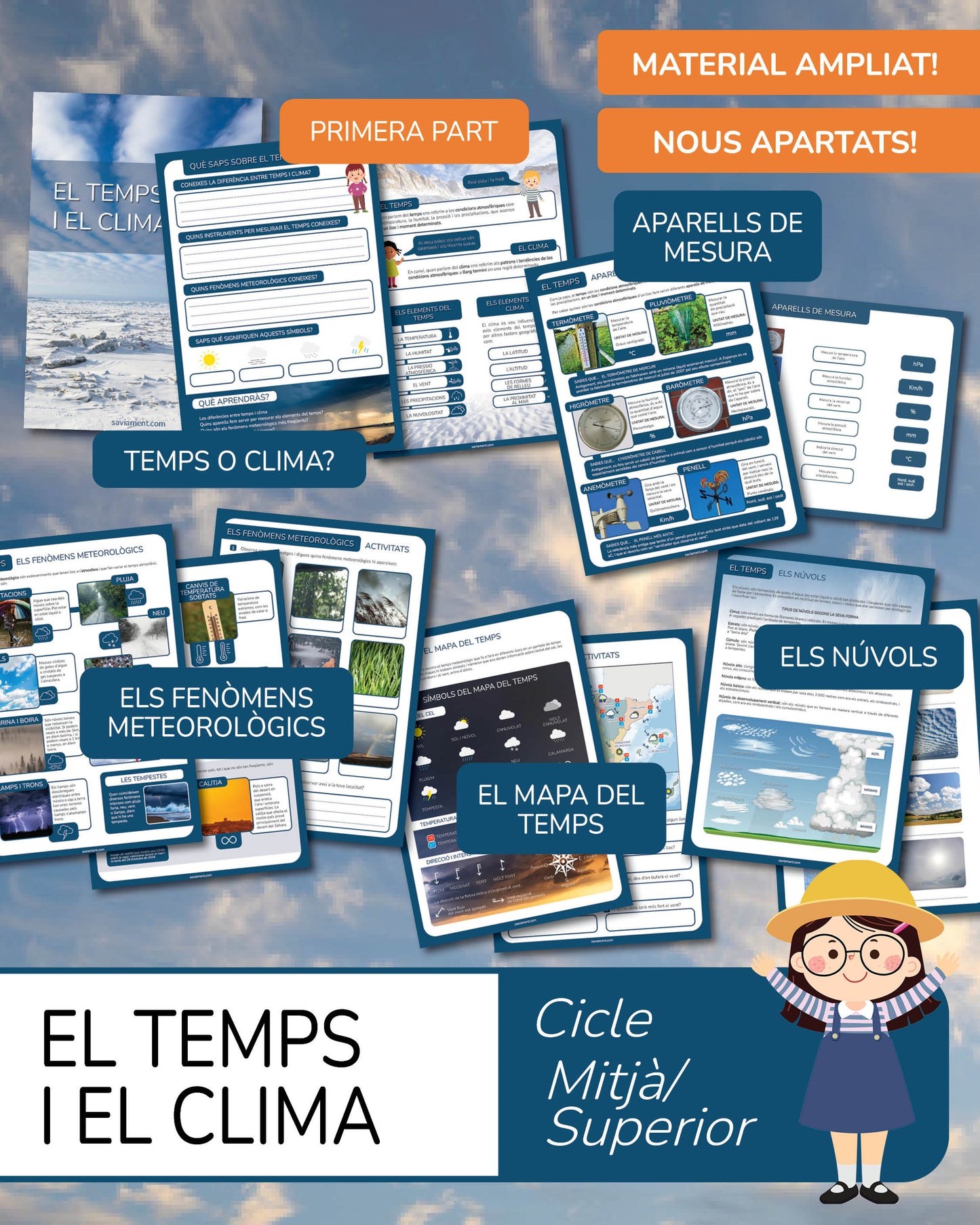 El temps i el clima